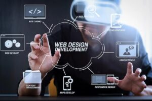 Cheap Dynamic Website Designing Provider In Jaipur