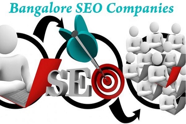 Cheap Outsource SEO Company In Bengaluru